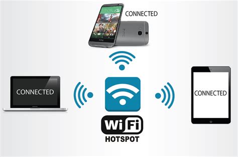 Ensure your computer and phone are connected to the same Wi-Fi network